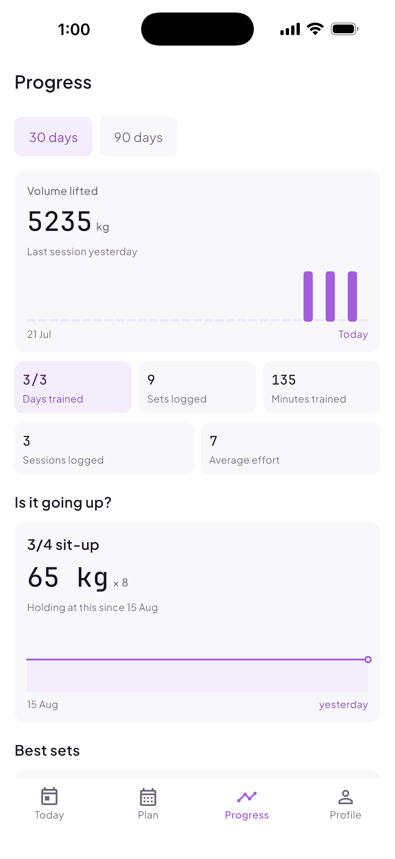 TrackHQ progress screen — volume trend and top-set-over-time